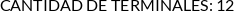 CI