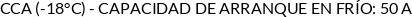 CI