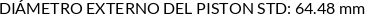 CI