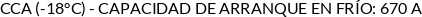 Atributos