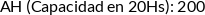 Atributos