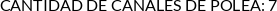 CI