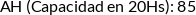 CI