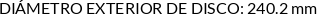 Atributos
