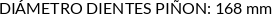 Atributos