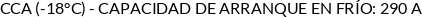 Atributos