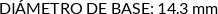 CI