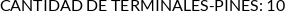 Atributos