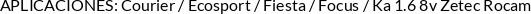 CI