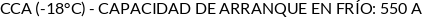 Atributos