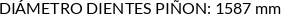 CI