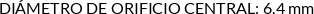CI