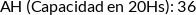 Atributos