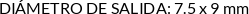 CI