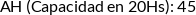 CI