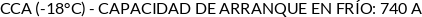 Atributos