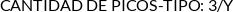 Atributos
