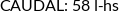 CI