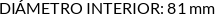 Atributos