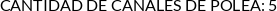 Atributos