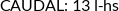 CI