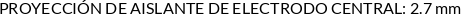 CI