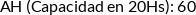 Atributos