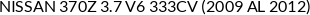 Aplicaciones