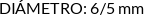 CI