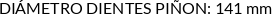 Atributos