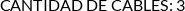 CI