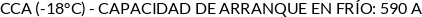 Atributos