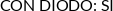 CI