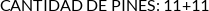 Atributos