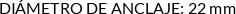Atributos