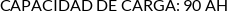 CI