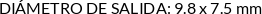 CI