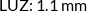 Atributos