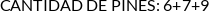 Atributos