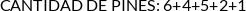 CI