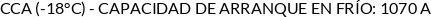 Atributos