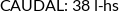 CI