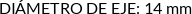 Atributos