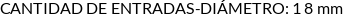 CI