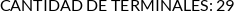 Atributos