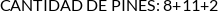 Atributos