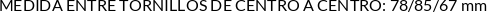 CI