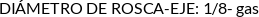 CI