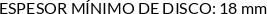 CI