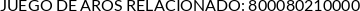 CI